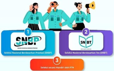 SNBP dan SNBT 2024